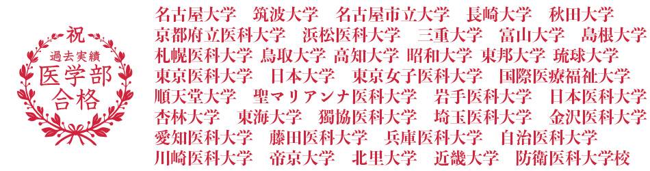 医学部合格実績